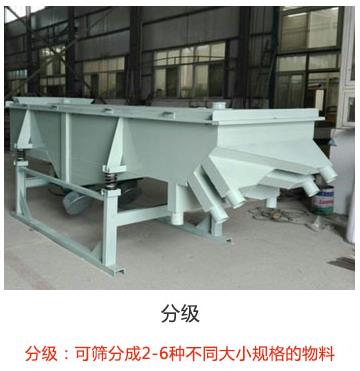 根據(jù)客戶的物料特性及處理量進行直線振動篩選型