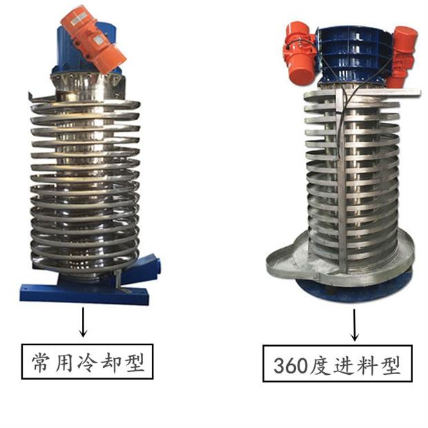 塊物料垂直振動提升機的優(yōu)勢