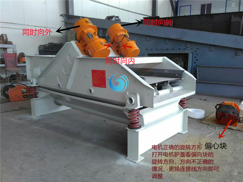 直線振動(dòng)篩