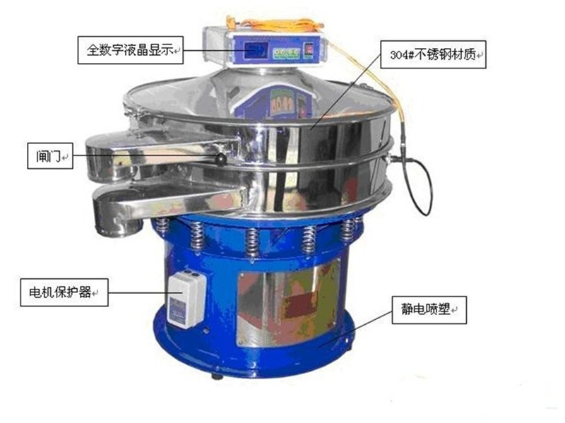 超聲波振動篩與普通振動篩有什么不一樣