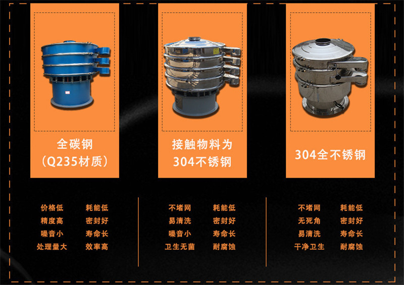 不銹鋼旋振篩特點與優(yōu)勢