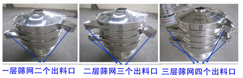 奶粉細(xì)粉提取使用不銹鋼旋振篩