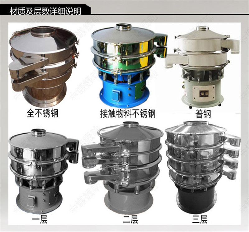 每小時(shí)處理量要求在3噸左右鐵粉篩選過(guò)60目、80目、120目篩網(wǎng)