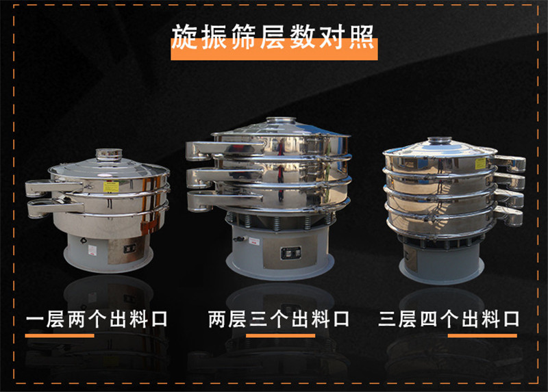 物料有雜質(zhì)？粉末溶脂劑篩選振動篩