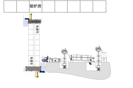 鑄造件翻箱 鋼珠降溫 鑄造砂分離生產(chǎn)線