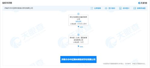 新東方跨界布局機(jī)器人研發(fā)，軟件外包服務(wù)拓展教育科技版圖